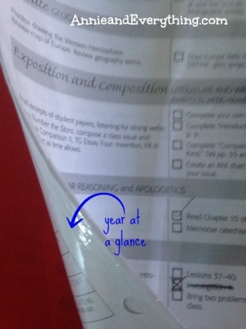 How I Organize My Classical Conversations Homeschool Notebook – Its Not ...