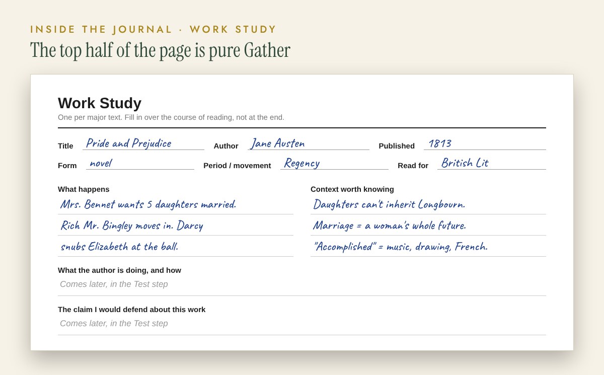 A sample Work Study page from the Fourfold literature journal, with the Gather sections filled in by hand for Pride and Prejudice.