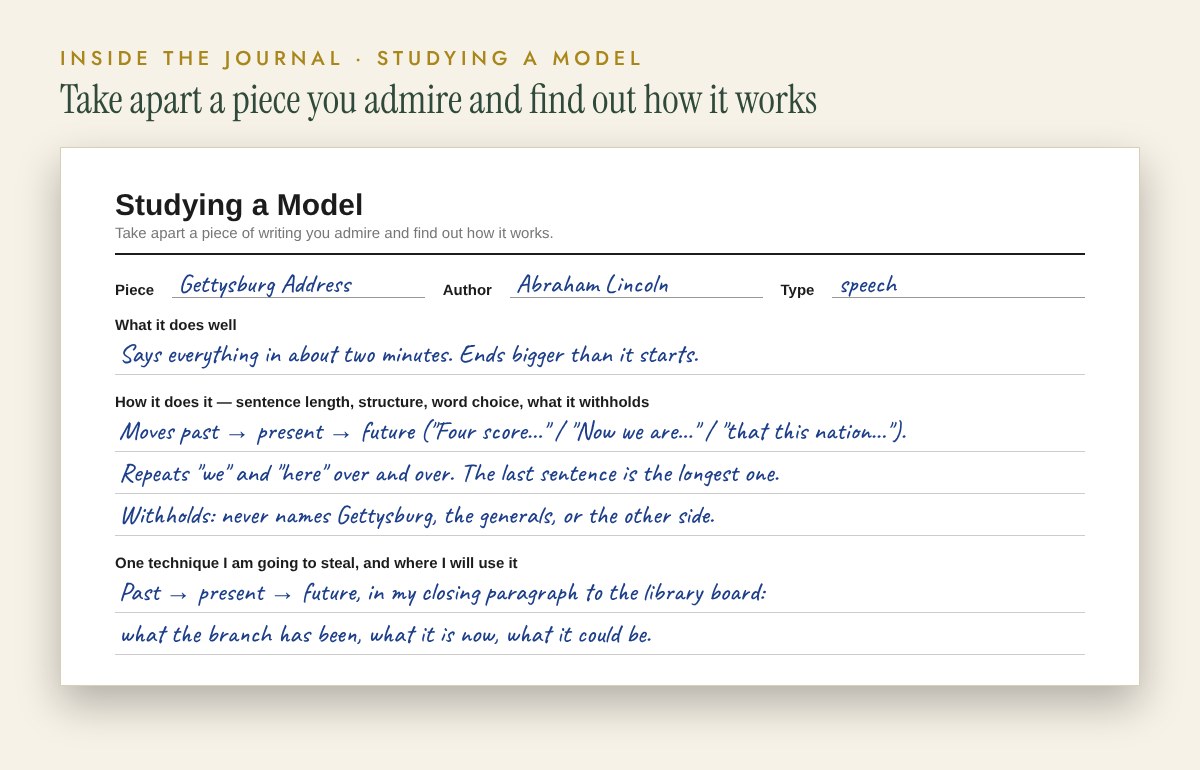 A sample Studying a Model page from the Fourfold writing journal, filled in by hand for the Gettysburg Address.